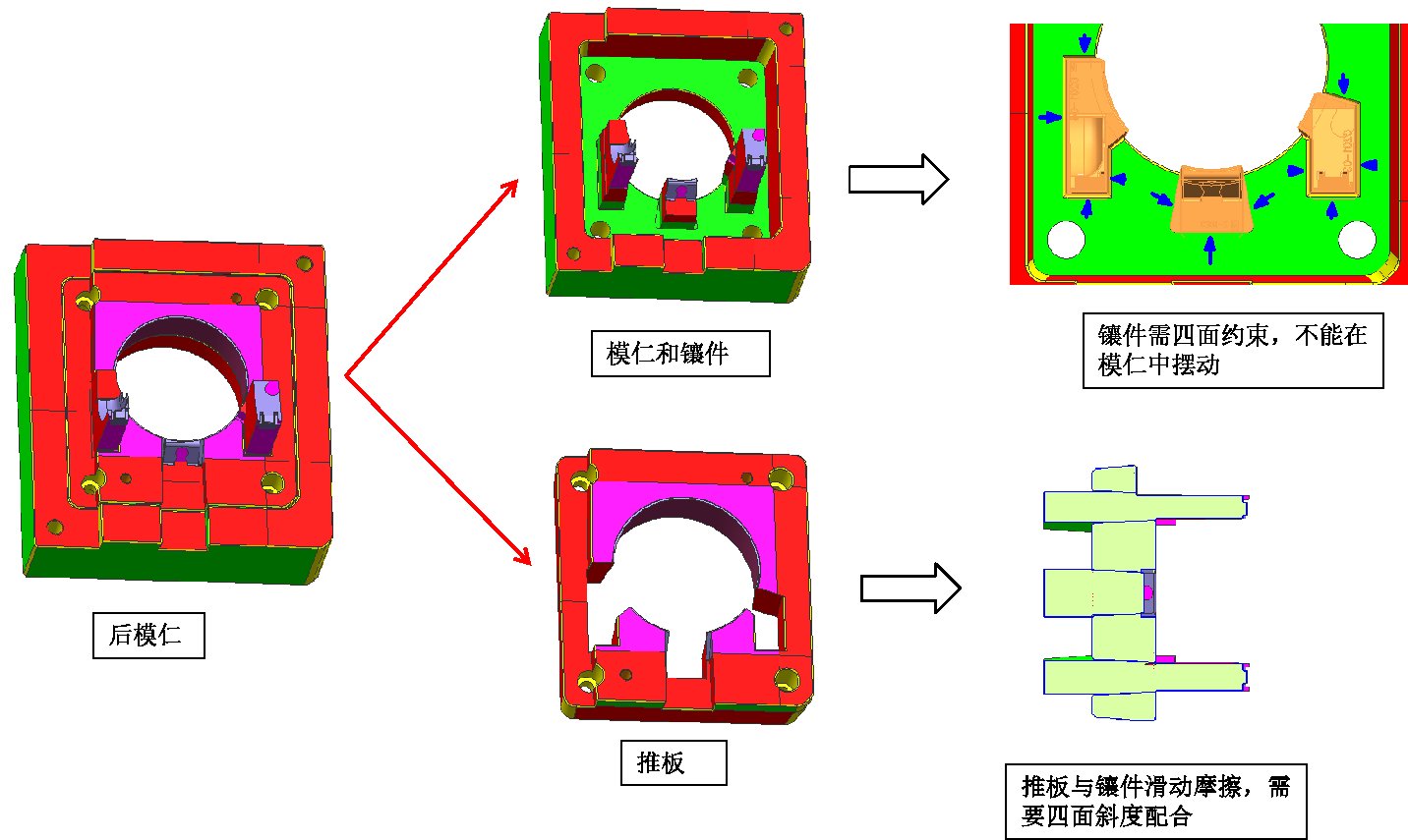 尊龙人生就是博(中国游)官方网站