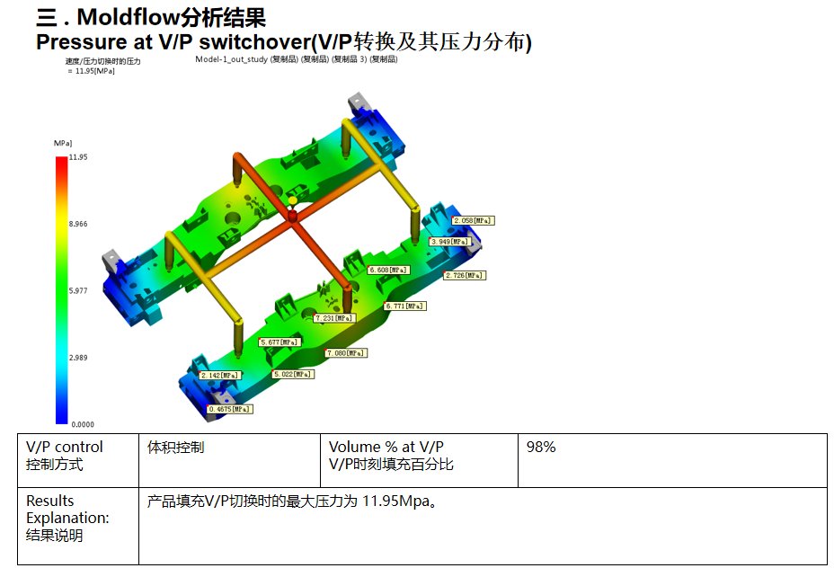 尊龙人生就是博(中国游)官方网站