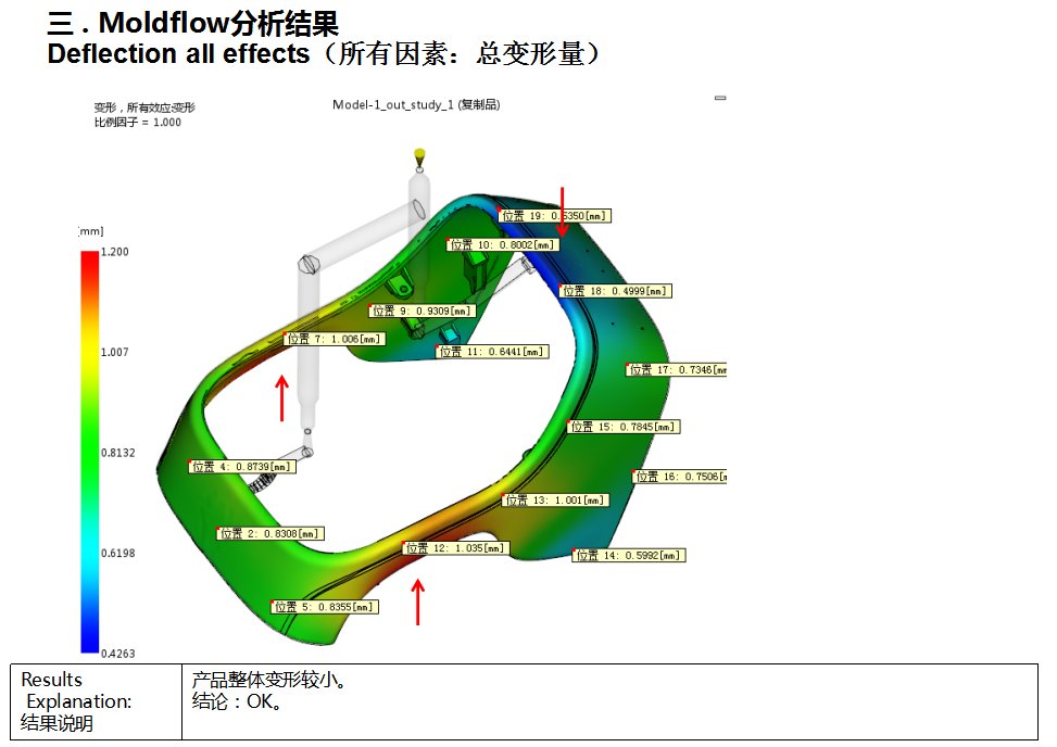 尊龙人生就是博(中国游)官方网站