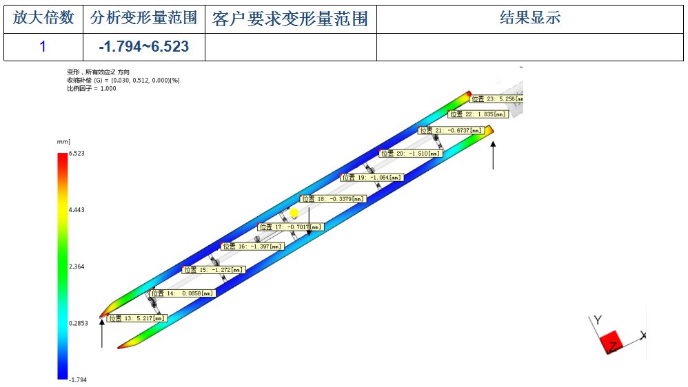 尊龙人生就是博(中国游)官方网站